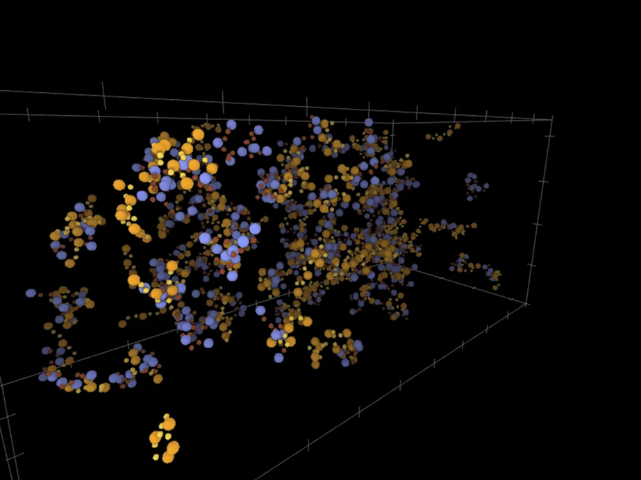 Simulating Condensation Simularium